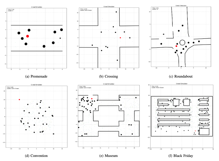 People Powered Path Planning